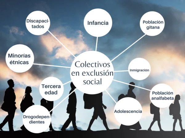 Cursos de Integración social